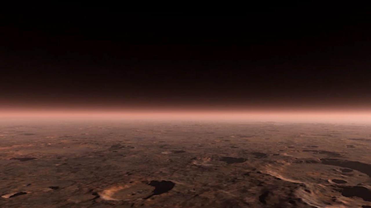 Understanding the Persistent Hydrogen in Mars' Atmosphere