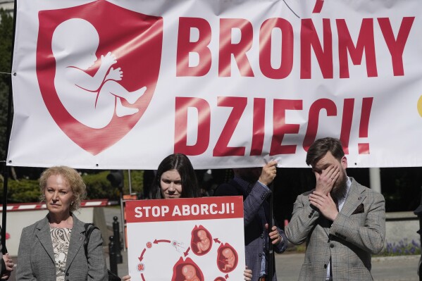 Understanding Abortion Laws and Assistance in Poland