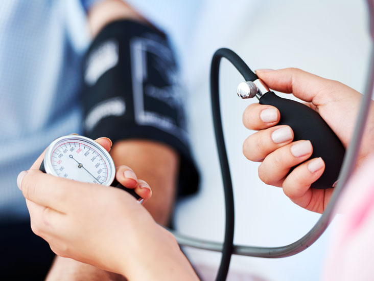 High blood pressure (hypertension) 