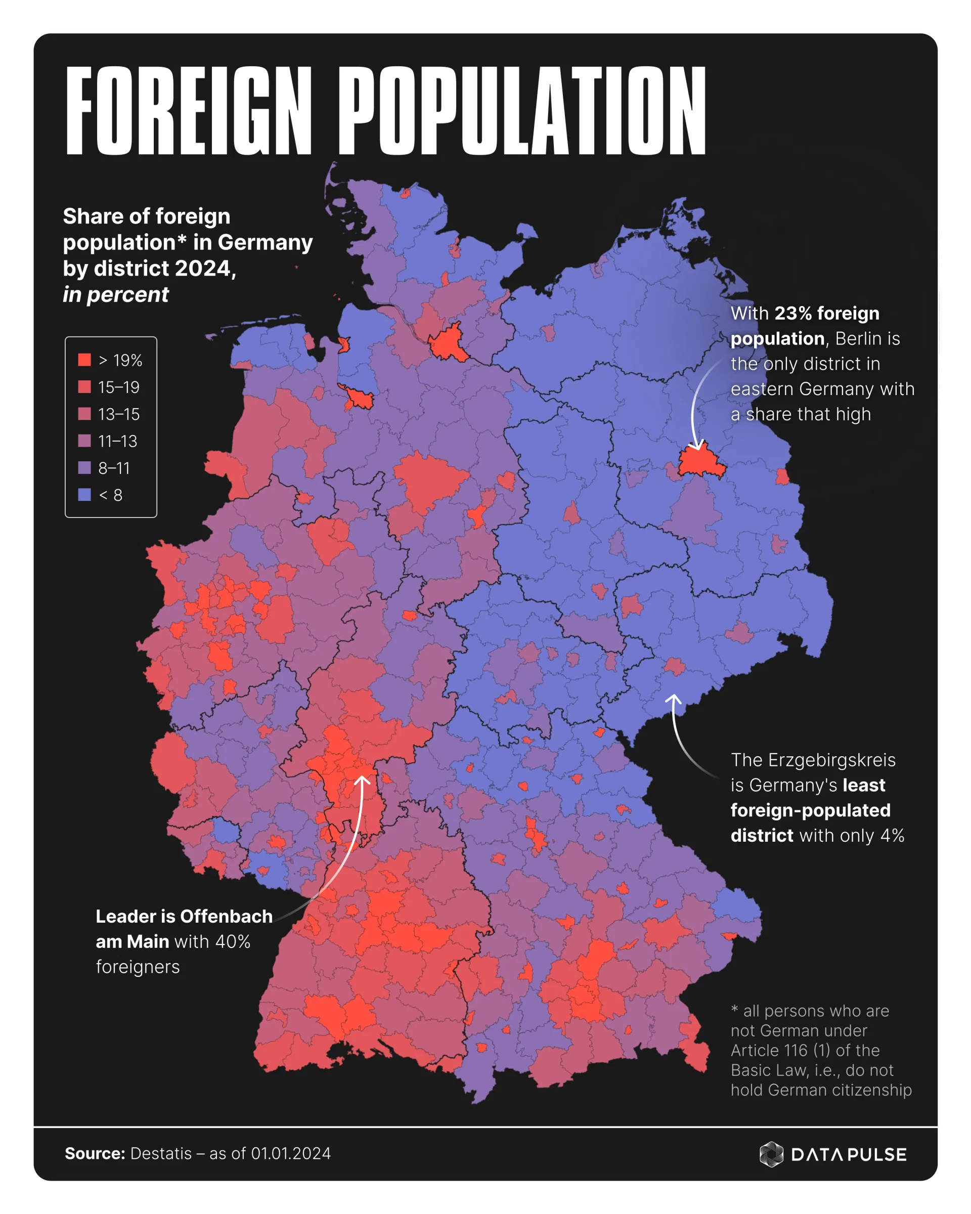 Navigating New Horizons Germany’s Immigration Landscape in 2025